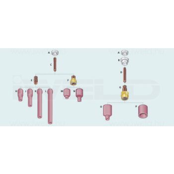   IWELD Wolfram szorító patron TBi 2,0x25,4mm SR9/20 (401P200604)