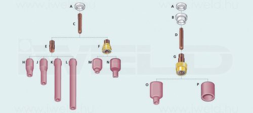 IWELD Wolfram szorító patron TBi 2,0x25,4mm SR9/20 (401P200604)