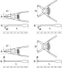 BGS technic Seegerfogó készlet kis biztosítógyűrűkhöz, 80 mm, 4 részes, külső és belső, egyenes és hajlított (BGS 444)