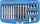 BGS technic 22 részes RIBE bitkészlet (BGS 5013)
