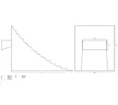 BGS technic Alátéték | 250 x 160 x 185 mm | személygépkocsihoz / haszongépjárműhöz (BGS 7015)