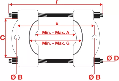 BGS technic Golyóscsapágy lehúzó, 100-150 mm (BGS 8767)