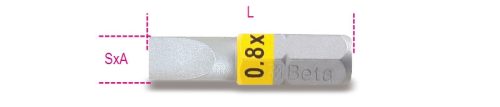 Beta 860LP 0,6x4,5 Színes csavarhúzóbetét hasítottfejű csavarokhoz (008600010)