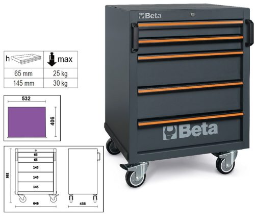 Beta C45PRO C5 5 fiókos szerszámkocsi a C45PRO műhelyberendezés összeállításhoz (045000225)