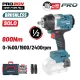 BORMANN Pro Akkus ütvecsavarozó 20 V, 800 Nm, 1/2", szénkefementes, kofferben (BBP5387CA)