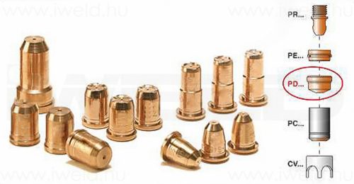 IWELD Plazmavágó fúvóka S25/35/45 0,8mm (C119PD116)