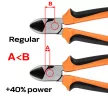 NEO Oldalcsípő fogó 180MM 40% EnergiaMegtakarítás (01-157)