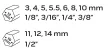 NEO Törtcsavar-kihajtó készlet, 1/2", 15db, 3-14mm (M6-M24) (09-607)