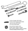 NEO Vezérműtengely blokkoló készlet, Chrysler/Jeep dízelmotorokhoz (11-332)