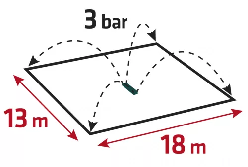VERTO Négyszögesőztető, billenő, öntöző, 378 m2, 16 fúvóka (15G771)