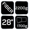 NEO Hasítófejsze 2200g, fej 1700g, üvegszálas markolat 28" (27-033)