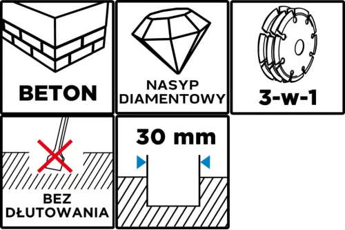 GRAPHITE Vágótárcsa falhoronymaróhoz, 3 tárcsás, 150mm átmérő/30mm horonyszélesség, 59G371-hez (57H696)