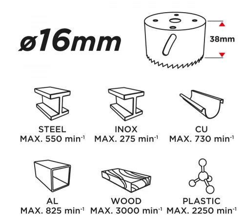 GRAPHITE KÖRKIVÁGÓ BI-METAL 16MM (57H900)