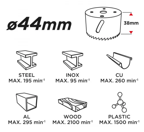 GRAPHITE KÖRKIVÁGÓ BI-METAL 44MM (57H905)