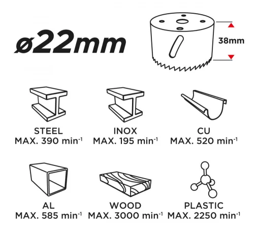 GRAPHITE KÖRKIVÁGÓ BI-METAL 22MM (57H906)