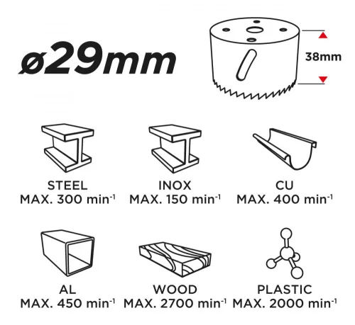 GRAPHITE KÖRKIVÁGÓ BI-METAL 29MM (57H910)
