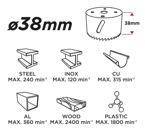 GRAPHITE KÖRKIVÁGÓ BI-METAL 38MM (57H916)
