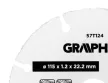 GRAPHITE Vágókorong karbidszemcsés, műanyaghoz, szeges fához, univerzális 115x1,2x22,2 (57T124)