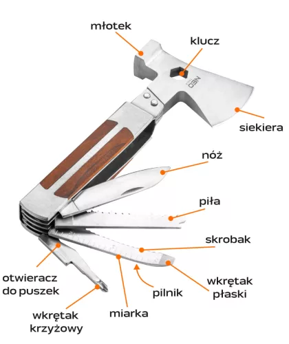 NEO Multifunkciós szerszám, 11 az 1-ben (63-112)