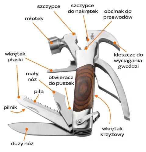 NEO Multifunkciós szerszám, 13 az 1-ben (63-113)