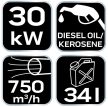NEO Gázolajos hőlégbefúvó, 30kW, 34l, fogyasztás: 2.8l / h, teljesítmény: 750 m3 / h, kerekekkel (90-081)