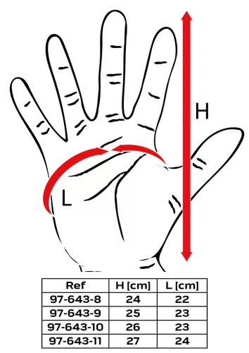 NEO Munkakesztyű, latex bevonatú poliészter (2 rétegű), 3141X, 11" (97-643-11)