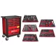 KROFtools szerszámkocsi, 160 db szerszámmal felszerelve, 7 fiókos (8622)