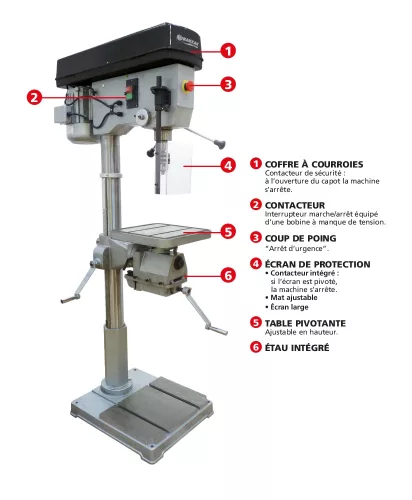 DRAKKAR oszlopos fúrógép megfordítható satuval, 400 V, 750 W, MK3, 1,76 m, 166 kg (13084)