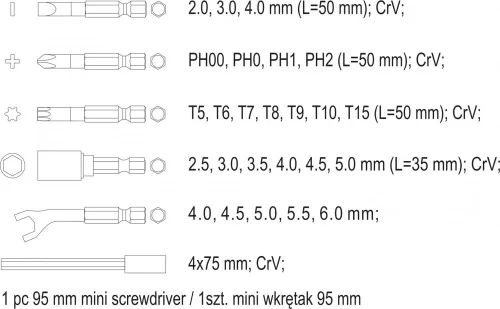 VOREL Csavarhúzó és Bit készlet 27 db (64386)